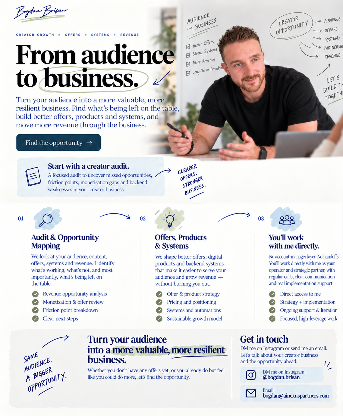 Bogdan Brisan creator business landing page: From audience to business.